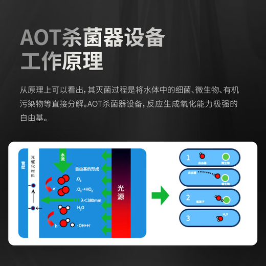 Cangmai AOT photocatalytic sterilizer hypochlorous acid generator AOT-4