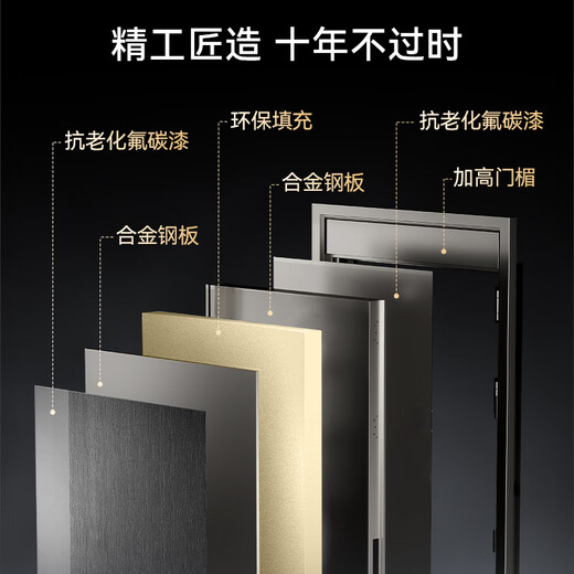 亚太天能一体化智能门AI三摄防盗监控入户门全自动进户门子母大门M3max M3max外开宽单门（1050*2050）