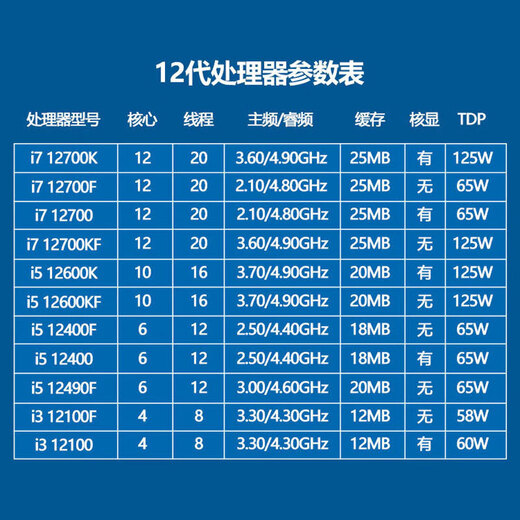 昂达H610/B760 D4 电竞办公主板CPU套装 支持12100F/12400F/13400F H610-VH4-B i3 12100F散片