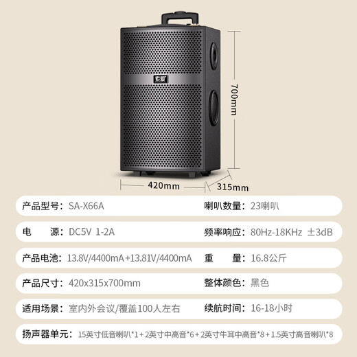 Sony Ericsson (soaiy)