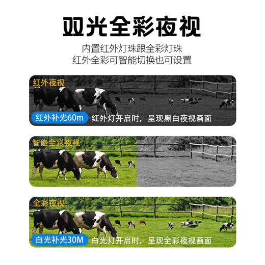 EAKUN太阳能AOV光学变焦摄像头免充值室外无网无电双监控器360度无死角全彩夜视全景手机远程户外摄像机