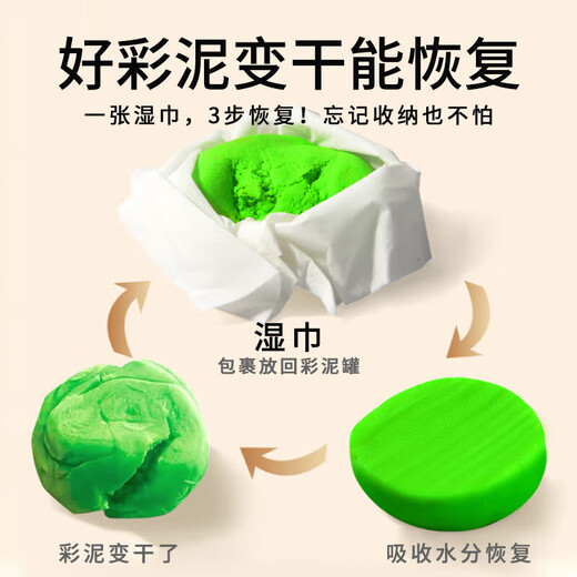 
Meile Childhood Children's Color Clay Tool Tutorial Set Plasticine 16 Colors Non-toxic Handmade Boy and Girls' Birthday Gifts