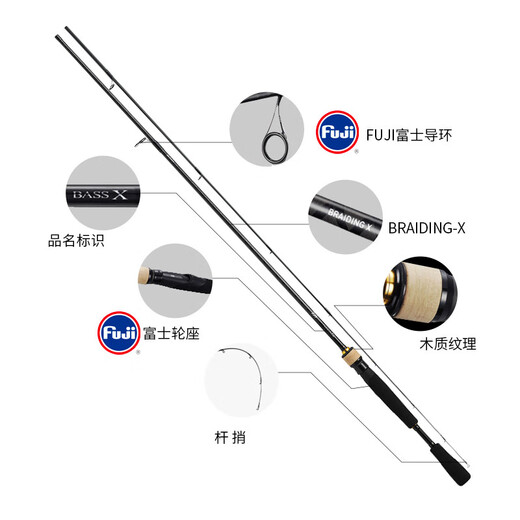 达亿瓦（DAIWA）BASSXY路亚竿路亚钓鱼竿碳素泛用微物路亚远投钓竿 682m LS.Y（2.03米中软调直柄）