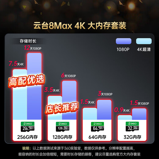 360 camera 8MAX 4K version 8 million PTZ home camera home surveillance mobile phone remote monitor 360 degree night vision panoramic baby pet care