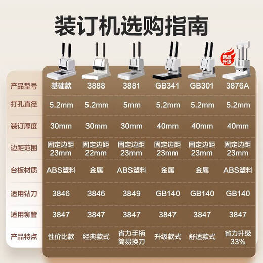 DELI 3888 certificate binding machine GB341 financial binding opportunity calculation voucher special file bill punching machine 3888 set one with 200 rivets
