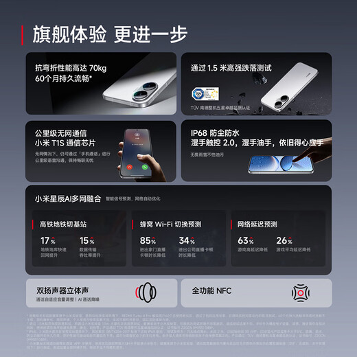 Xiaomi (MI) [Nationaler Subvention] Redmi Turbo 4 Pro Vierer Generation Snapdragon 8S 7550mAh Long Battery 12 GB+256 GB Grün Xiaomi Redmi 5G Mobile