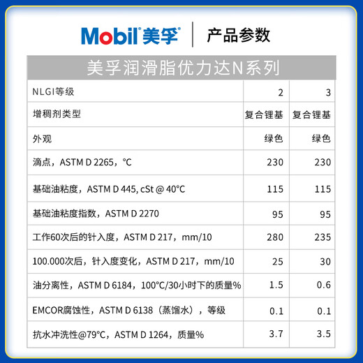 Rolling bearing grease Mobil UNIREX N2 grease Unirex N3 390gMobil UNIREX N3 Mobil Butter Genuine Mobil Unirex N2 390g