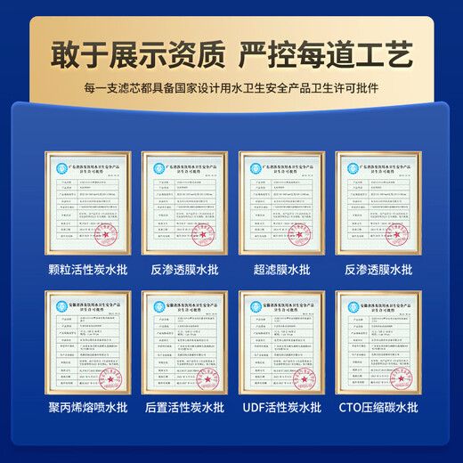Elemento de filtro de elevación de Xinyuan adaptado al purificador de agua Qinyuan KRL3913/5003/6903/6913 Inhibidor de cero escala cero PP Algodón activado RO Reverse Osmosis Reverse General Accesorios Consumibles Single: PGP Elemento de filtro compuesto