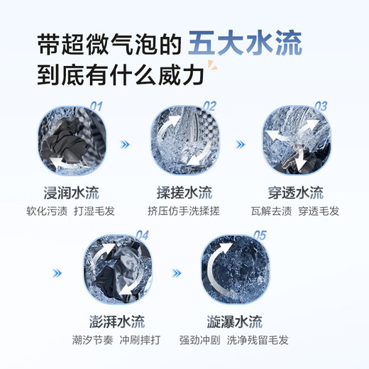 LittleSwan drum washing machine fully automatic home flat screen fully embedded Xiaowumei 3.0 cream white TG10VE40W 20% national subsidy for home appliances trade-in for new ultra-thin