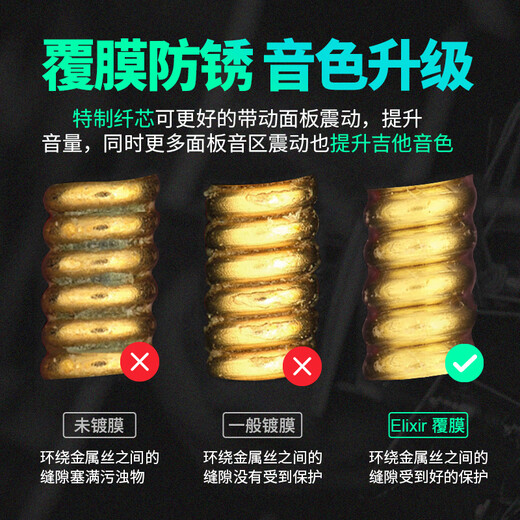 电吉他弦镀膜伊利克斯琴弦 12052防锈全套装19052 09 010 19002两套装+阿明哥抛光膏