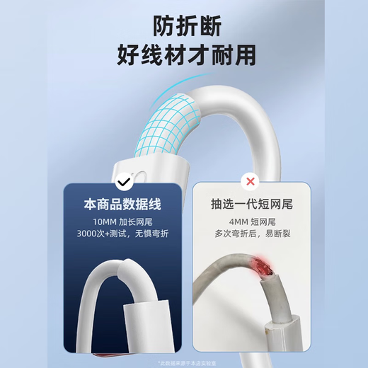 AMKE适配小米充电器67W90W120w超级快充原装氮化镓套装1345充电头type-c快充线头红米数据线充电线插头 【官新正品】67w金标头+1.5米金标线