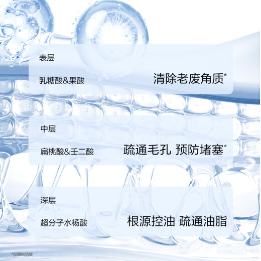 韩束男士控油醒肤套装(洁面30g+精华露20ml)护肤品洗面奶保湿控油体验
