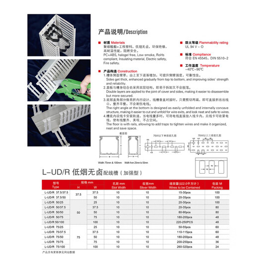 Customized plastic wire duct low smoke halogen-free square flame retardant insulated wiring duct electrical box cabinet gray PC+ABS wire duct SWD