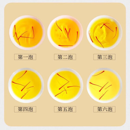 北京同仁堂藏红花泡水喝的功效作用新鲜西藏西红花非伊朗特级 [瓶装]藏红花2瓶(精选头茬)