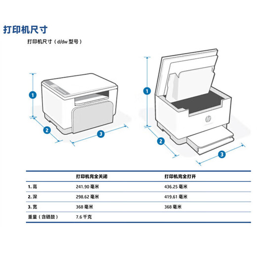 惠普（HP）M233dw/232dw打印机 A4黑白激光打印机自动双面 无线/微信远程办公商用家用复印扫描一体机(233DW)