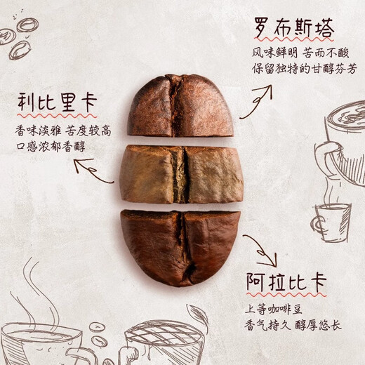 Old Street Field (Oldtown) Malaisie Importée Saveuille de noisette importée Café blanc Café de café instantané Bag 630G Flavour de la noisette Café blanc 684g * 2 sacs [36 articles]