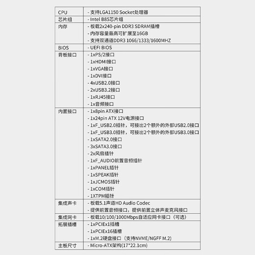Patriot B85MAX nueva placa base roja compatible con memoria DDR3 de 1150 pines, actualización de computadora de escritorio de oficina, placa base B85 original nueva con tarjeta de red Gigabit M.2