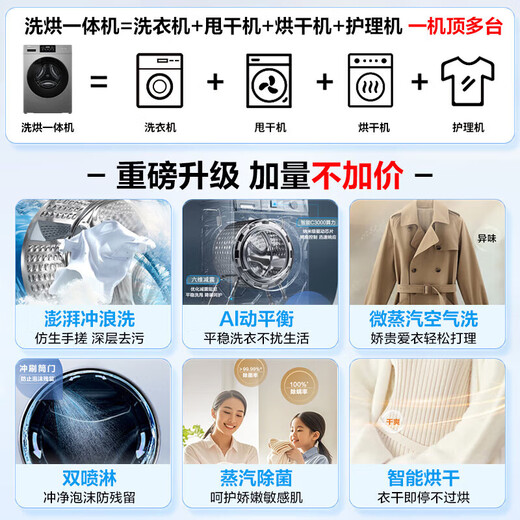 Haier drum washing machine fully automatic 10KG with drying ultra-thin household large capacity one-level frequency conversion intelligent drying air washing home appliance subsidy XQG100-H608H