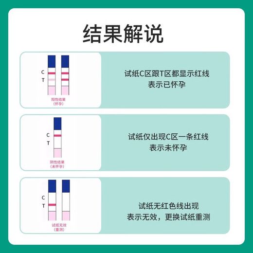 Yuting pregnancy test stick high-precision display pregnancy test paper early pregnancy test paper strip detection pen pregnancy test paper family planning supplies Yuting early pregnancy test paper 10 pieces + urine cup 10 pieces