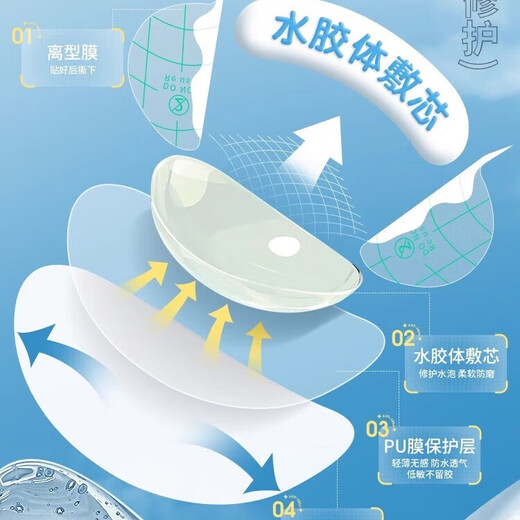 Personal care anti-wear foot patch, high-heeled shoes, anti-wear foot artifact, heel patch, anti-beating foot repair, blisters, invisible foot patch, invisible anti-wear foot patch - transparent and invisible, 10 pieces * 1 pack