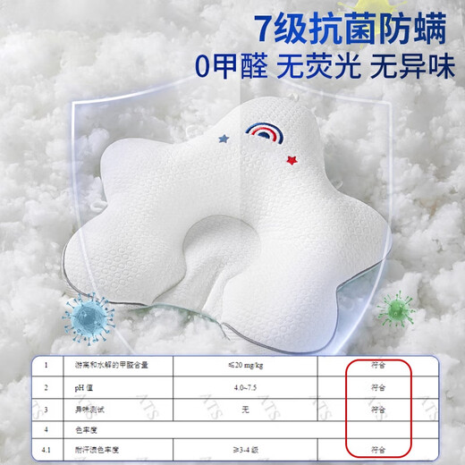 Baby shaping pillow to correct head shape, newborn baby to prevent eccentric head, 0-6 months and 12 years old, soothing and sleeping starfish pillow, 7A antibacterial shaping pillow, blue