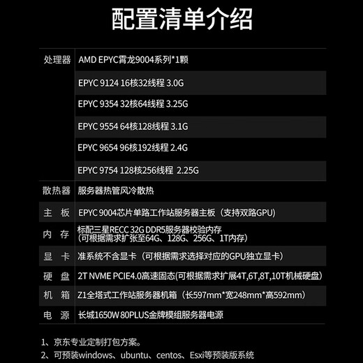 Deep Map Master AMD EPYC Xiaolong 9755/RTX5090 Deep Learning Dual-Channel GPU Hochleistungs-Computing-Grafik-Workstation Rendering Modeling Deepseek-Bereitstellung großer Modell Computer EPYC 9755 128 Cores 256 Threads 2.7G [New Product] RTX509090