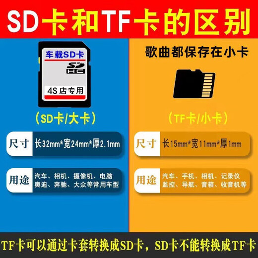 Idj song memory card 2023 Douyin popular Chinese classic old songs DJ heavy bass car SD card music tf card black 8G500 popular DJ16G1100 first stream 8GB