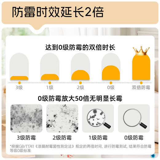 立邦乳胶漆京雅居金装净味5合1内墙油漆墙面漆防霉无添加18L约25kg