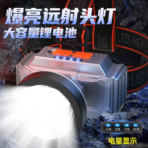 TLXT Japan importiert qualitativ hochwertige LED-LED-Scheinwerfer mit starkem leichten langfristigen wiederaufladbaren, wasserdichten, superhellen Kopffischen, weißem Licht [extrem hell 9900W] Elektrisches Display/Standby 999