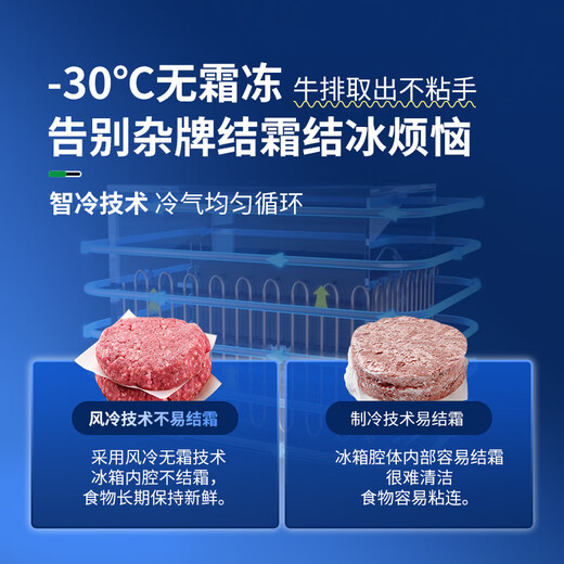 海力雪冷冻冰柜商用大容量卧式家用冷藏冷冻两用单温双温展示柜保鲜柜雪糕柜 【电脑控温688单温】长1.76m