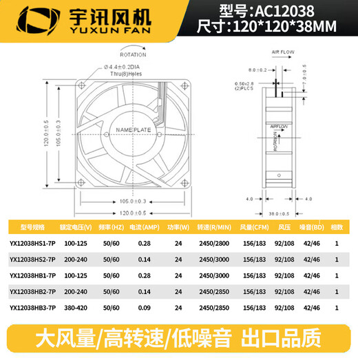 宇讯交流工业散热风扇AC12038 220V380V小型通风风扇 滚珠含油 宇讯AC12038 380V滚珠