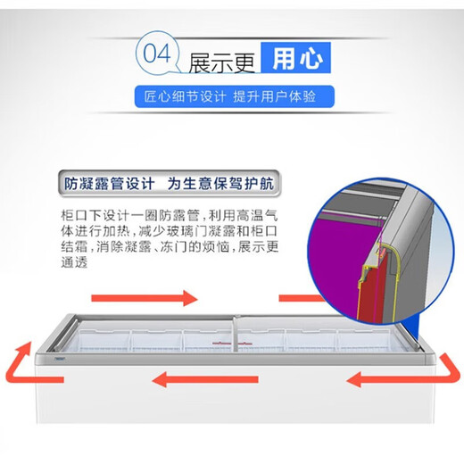 海尔（Haier）展示柜商用卧式透明推拉门卧式雪糕冰淇淋售卖超市便利士多店冰柜全冷冻冷藏冷柜大容量弧形门岛柜 719升冷冻冷藏可转换智能电子控温防凝露1米854