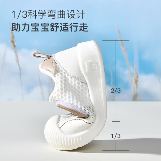 [Clearance d'été] Baby Sandals Chaussures pour les enfants de 0 à 2 ans Anti-slip Soft Sole Infant Net Chaussures pour femmes Chaussures Grey Summer Style (JQ01) 20 [Longueur intérieure 14,5 cm Convient à la longueur du pied 14]