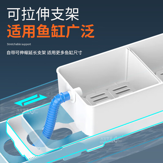 Wasser PET Shijia Fischtank wird auf die Filterkiste fassende Trockenentzündung Filter Tank Top -Zirkulationsfilterbox auf der Filter Tropfkasten 3880 Größere Filterbox + 18W Ölentfernung Membran Wasserpumpe + Filtermaterialpaket gestellt