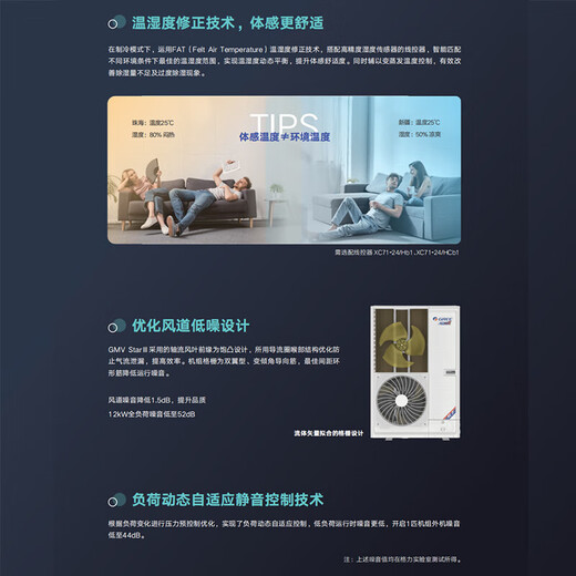 Gree Central Air Conditioning Large 7 HP Multi-split First Class Energy Efficiency Cooling and Heating Full DC Frequency Converter Home Villa Intelligent Duct Type Star Generation Large 7 HP First Class Energy Efficiency