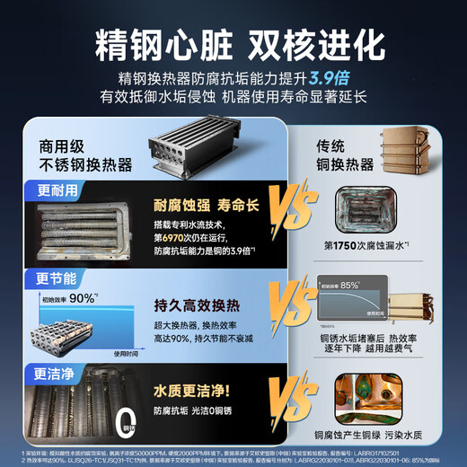 A.O.SMITH National Subsidy 15% Garnet Stainless Steel Gas Water Heater Constant Temperature High Efficiency Light Sound Safety Guard Purification Heat Exchanger Warranty 8 Years Natural Gas JSQ-PC0 13L National Subsidy 15% Best for One Kitchen and One Bathroom