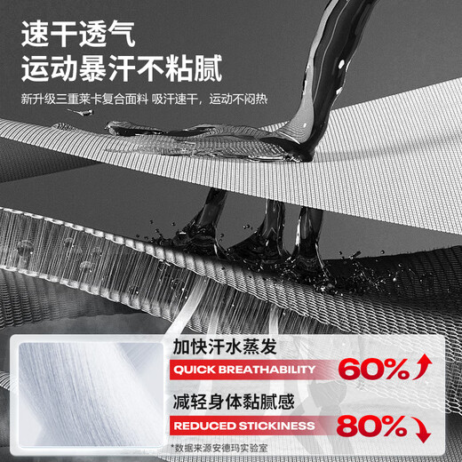 安德玛（Under Armour）护膝运动专业跑步登山用半月板夏季篮足羽毛球骑行跳绳膝关节护具