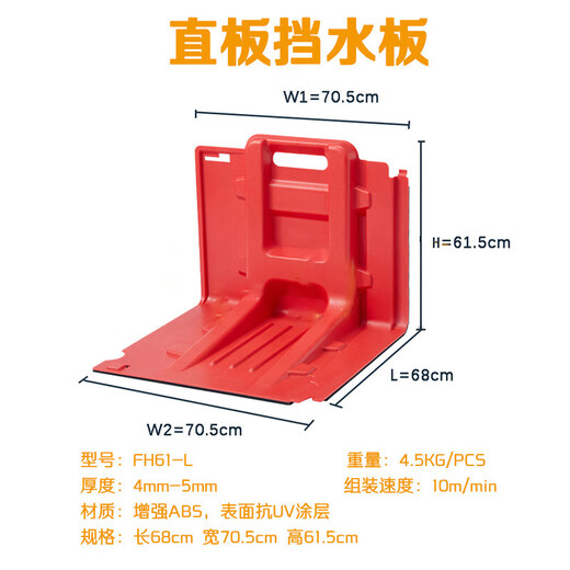 Shunhualang ABS Hochwasserverhütung Wasserbarriere FH-61 Gerade Platte L-förmige 680*705*615 mm bewegliche Hochwasserverhütung Plastikpapiere Flut Vorbeugung U-Bahn-Eingangskeller