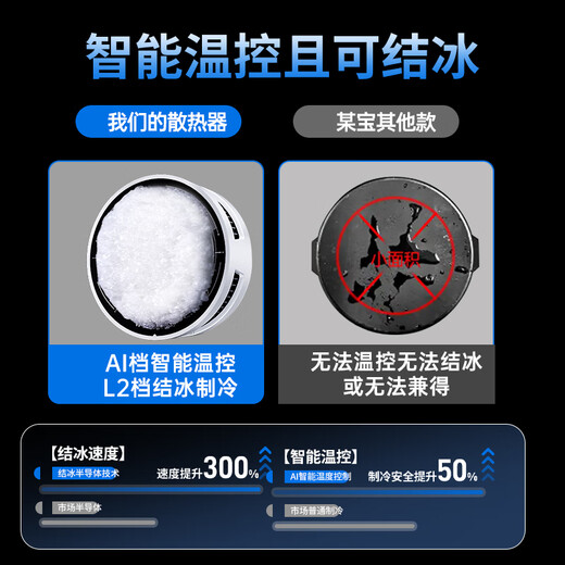 Wu Shadow Wu Shadow X7 new intelligent AI temperature control radiator for mobile phone tablet special radiator can freeze and temperature control White Wu Shadow X7 (exclusive charging head + full silver finger cover back clip magnetic suction piece