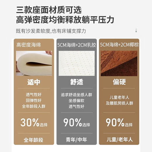 采邑折叠沙发床两用客厅折叠床小户型沙发床一体两用2025新款 【0.8m普通款】+5cm海绵