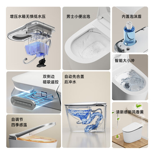 Lu Shang S680 Smart Toilet Haushalt mit Wassertank eingebaute Schaumstoff Wasser Reinigen Schild Spülfutter ohne Wasserdruckrestriktion Toilettenleuchte Intelligente automatische Version [Weiß] Keine Reinigung und Trocknen von 250/300/350/400 Grubenentfernung Bestellung Hinweis Notizen Hinweis Notizen Hinweis Note