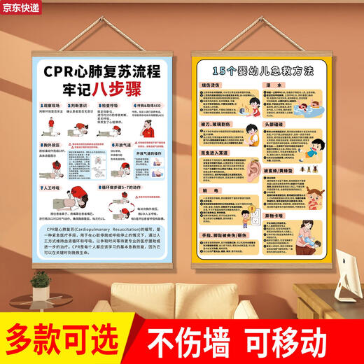 Yuansiheimlik first aid method wall sticker baby poster drawing child cardiopulmonary resuscitation home safety knowledge wall sticker Q3881 cardiopulmonary resuscitation model 840x60 wood