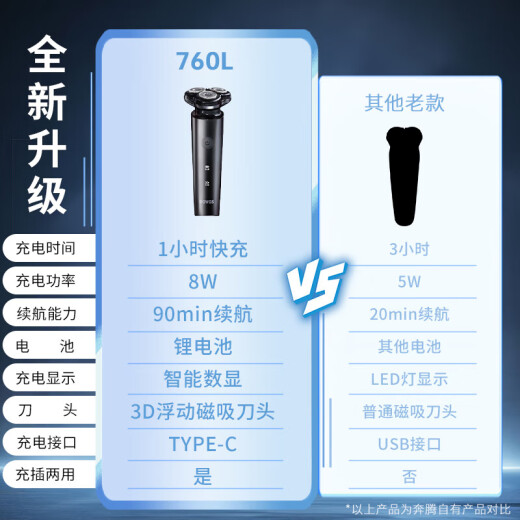 奔腾（POVOS）电动剃须刀男士刮胡刀充电便携式三刀头轻便胡须刀剃胡子刀须刨生日送男朋友老公父亲节礼物 【镇店爆款】PW760L