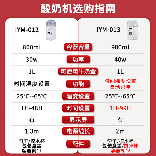 爱丽思（IRIS）日本爱丽思酸奶机多功能家用自制酸奶机米酒纳豆智能定时IYM-013 新款升级款 IYM-014+菌粉