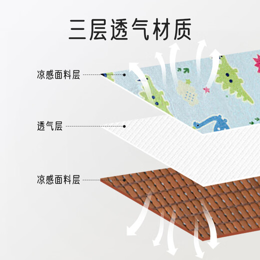 爱宝适婴儿推车凉席通用款宝宝餐椅坐垫安全座椅凉席垫子冰丝麻将款S704