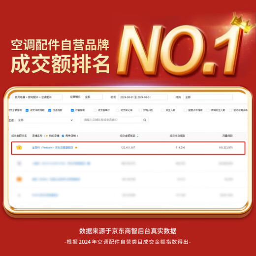 Yibaili thickened stainless steel air conditioner outdoor unit bracket stainless steel air conditioner bracket air conditioner rack suitable for Haier Kelon TCL Xiaomi Midea Gree air conditioner rack brand universal classic model 1-1.5P free screws *5905 universal size