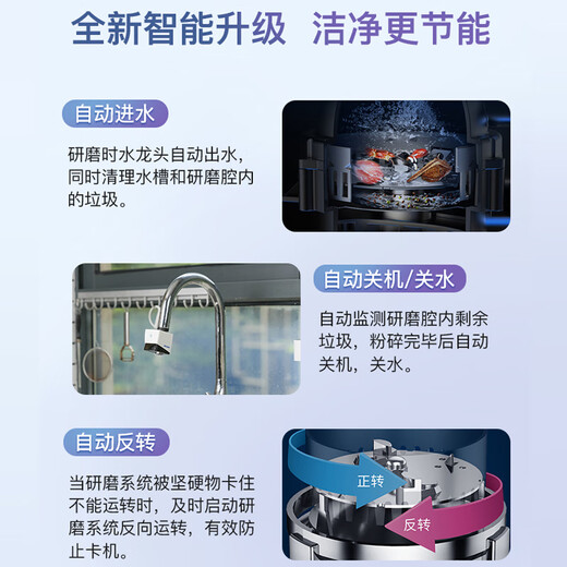 BECBAS fully automatic food waste disposer household kitchen sink food waste grinder 182 automatic water inlet reverse shutdown E60PLUS