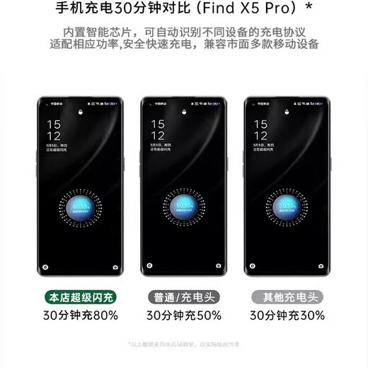 120W super flash charging suitable for OPPOReno12/11/10/9/8 charger oppoFindX5/6/7 fast charging K12 mobile phone 11/A1pro10Atype-c data cable single pack 1.5m super fast charging cable