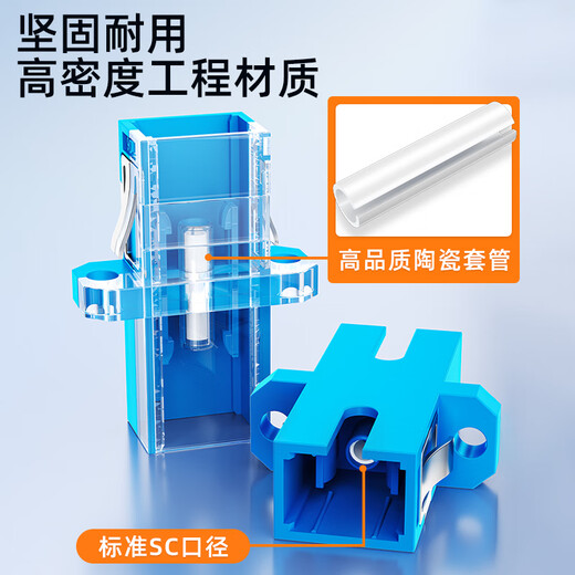 Sai Fiber carrier-grade fiber optic coupler SC interface docking adapter simplex adapter fiber optic flange docking connector single-mode jumper compatible extension connector