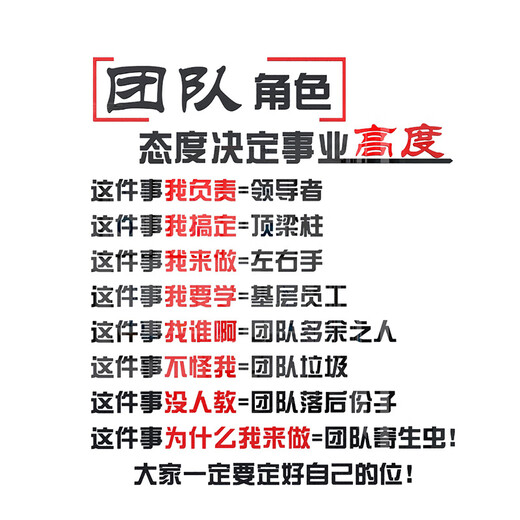 
Corporate Culture Wall Office Decoration Team Employee Inspirational Slogan Company Meeting Atmosphere Layout Background Stickers Small 3882 Team Roles - Big Red + Sea Blue Small